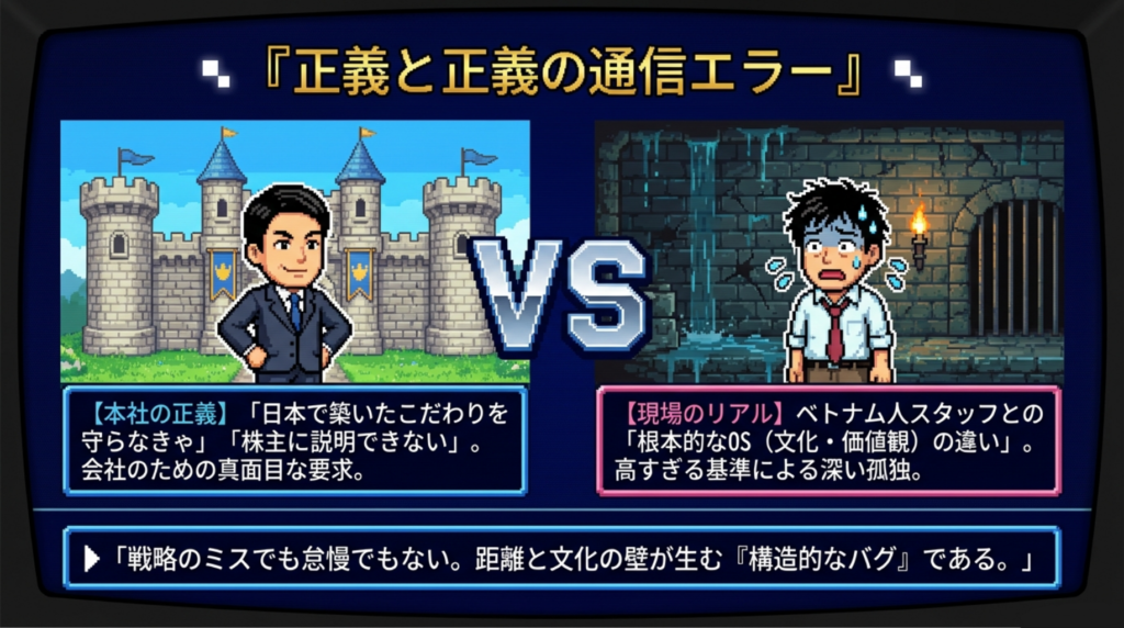 海外進出ビジネスとシステム開発に共通する構造的なバグをイメージしたイラスト