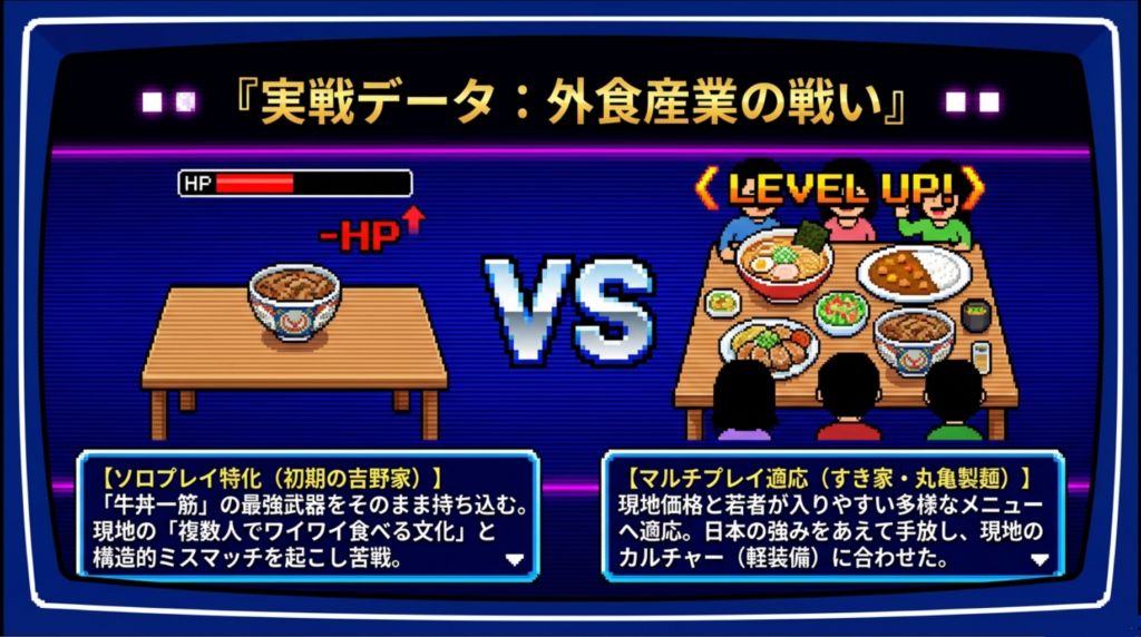 日本で成功したビジネスモデルが海外市場ではそのまま通用しないことを示す概念イラスト
