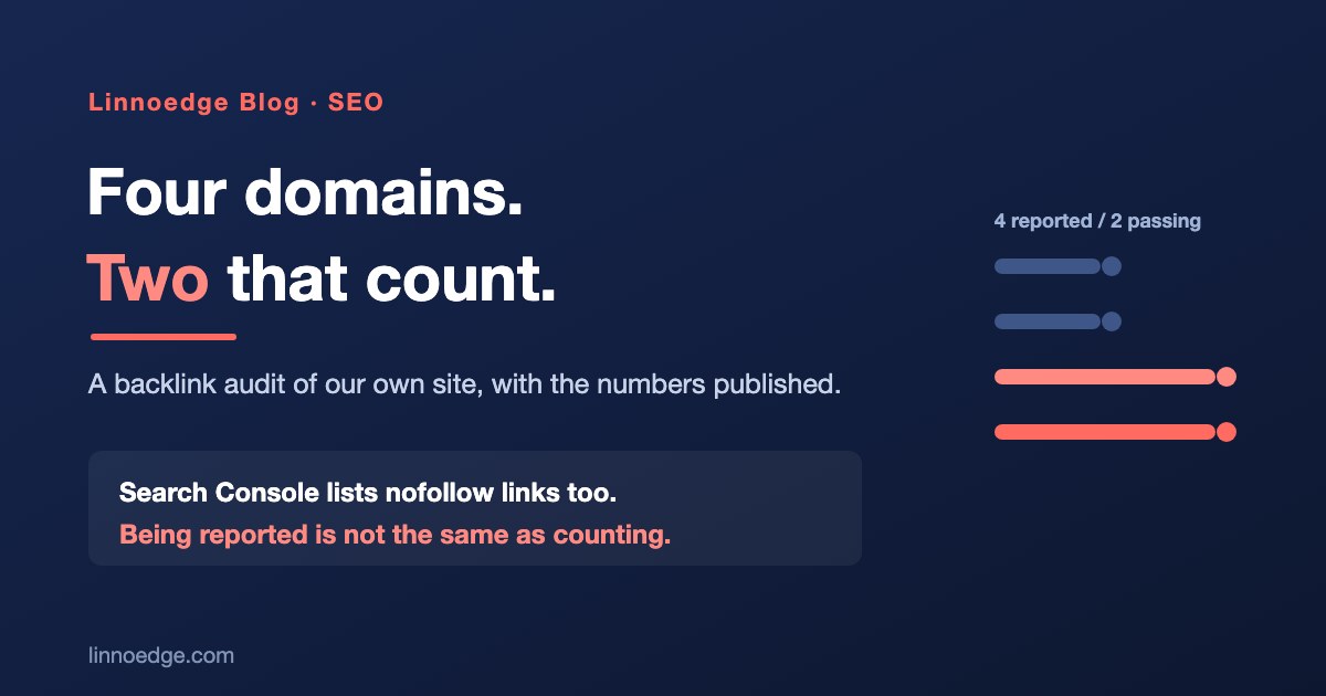 Backlink Audit of Our Own Site: 4 Domains, 2 That Count