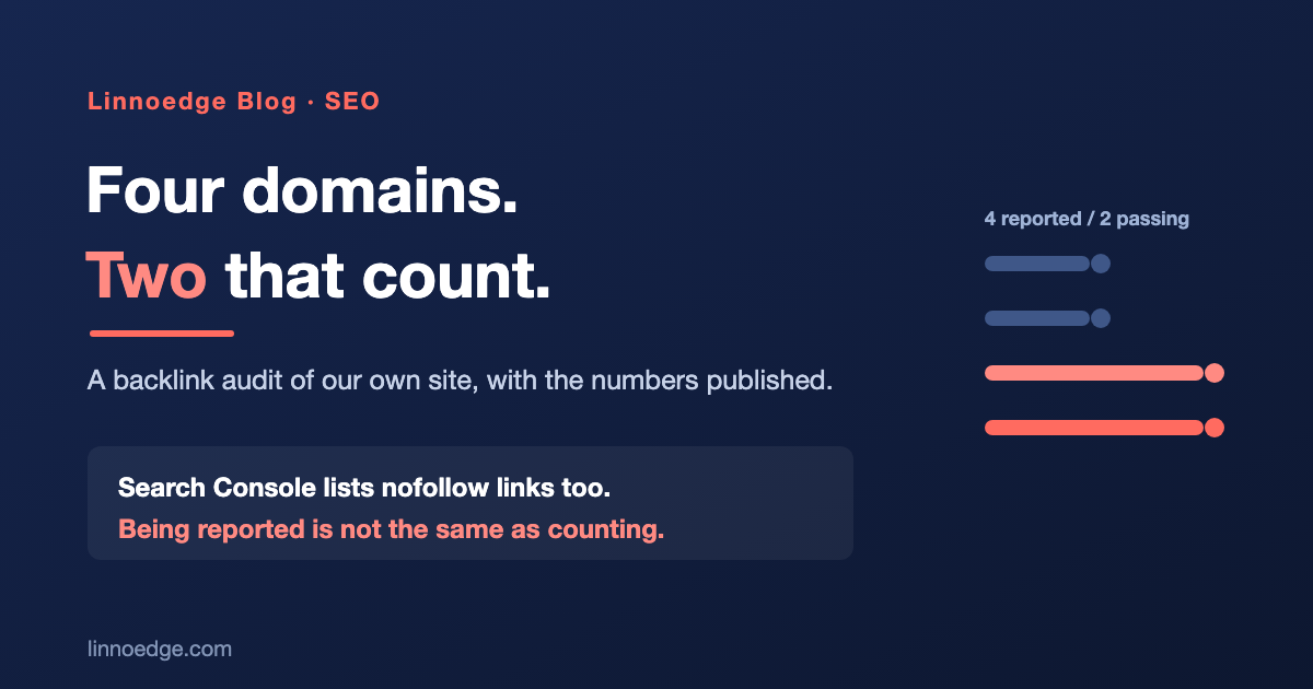 Backlink Audit of Our Own Site: 4 Domains, 2 That Count